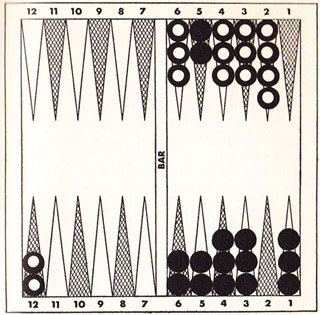 Diagram 40