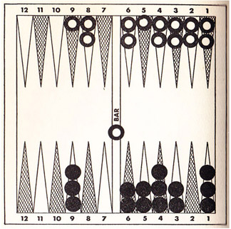 Diagram 47