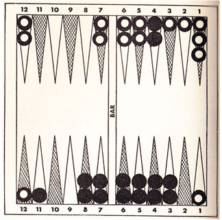 Diagram 48