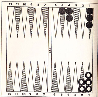 Diagram 49