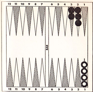 Diagram 50