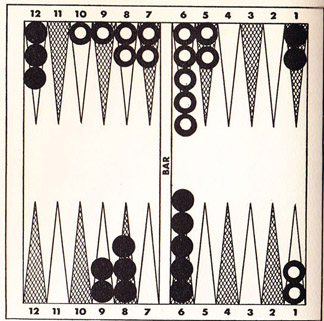 Diagram 53