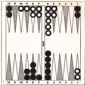Diagram 54