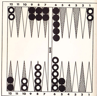 Diagram 56