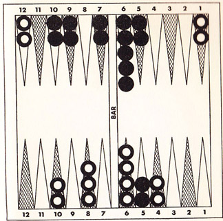 Diagram 57