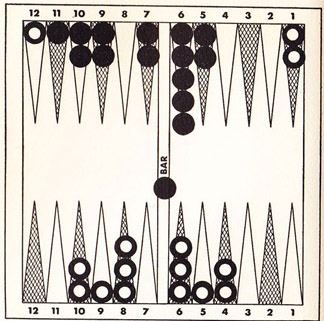 Diagram 58