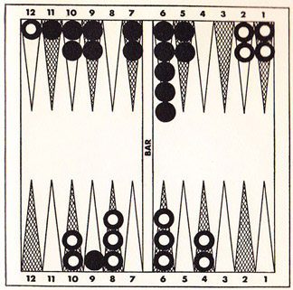 Diagram 59