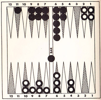 Diagram 60