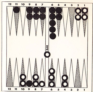 Diagram 61