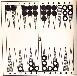 Diagram 62