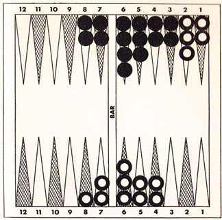 Diagram 63