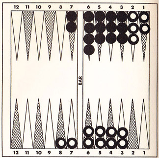 Diagram 64