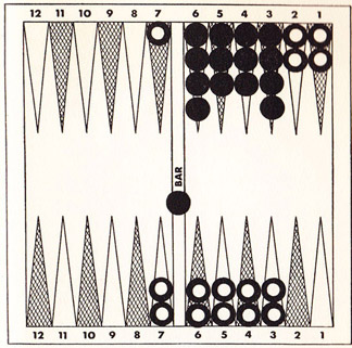 Diagram 65