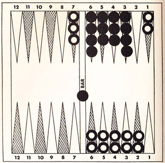 Diagram 66