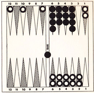 Diagram 67