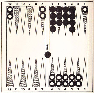 Diagram 68