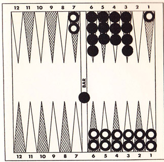 Diagram 69