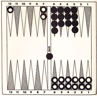 Diagram 70