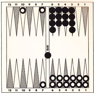 Diagram 71