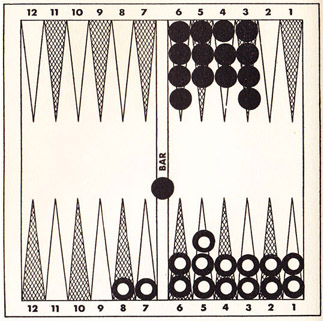 Diagram 72