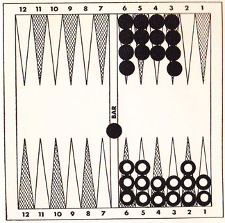 Diagram 73