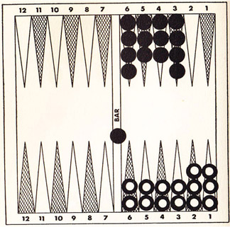 Diagram 74