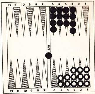 Diagram 75