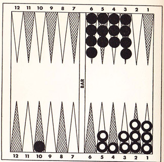 Diagram 76