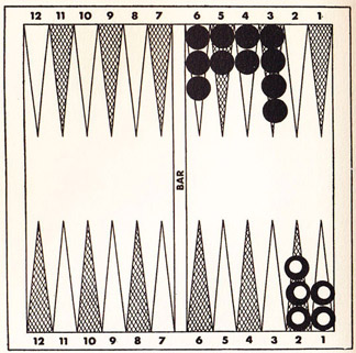 Diagram 78