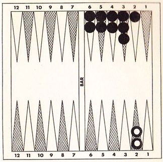 Diagram 79