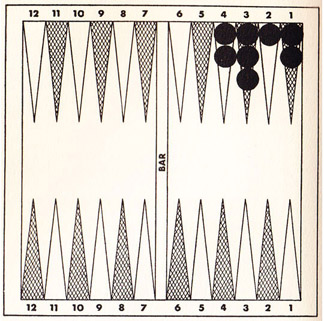 Diagram 80