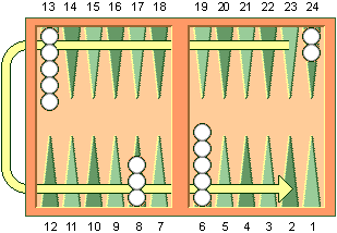 Regras - Como se Joga? - Com se faz o Setup? - Em Português - The