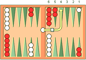 247 Backgammon : L2P on this great software - Backgammon Rules