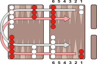 Backgammon start shop
